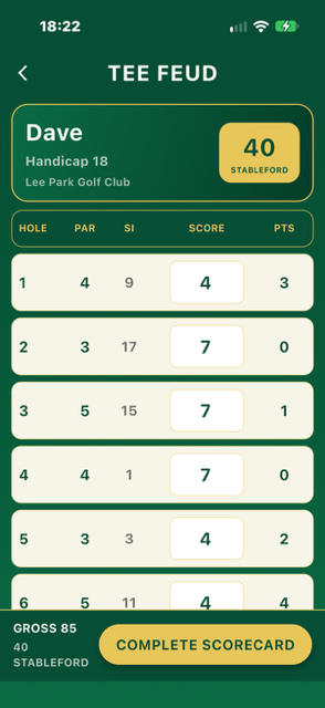 Tee Feud scorecard